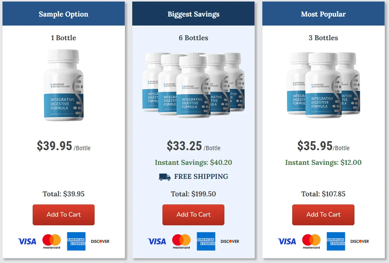 Integrative Digestive Formula Buy